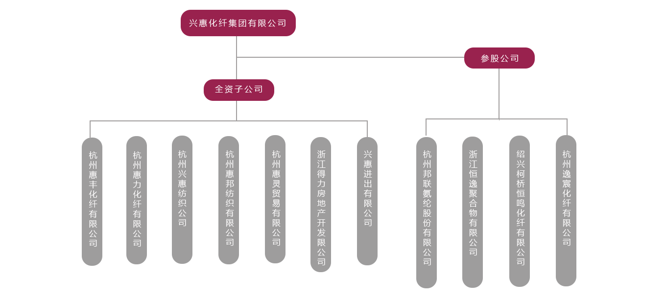 BWIN·565net必赢(中国区)客户端|官方网站